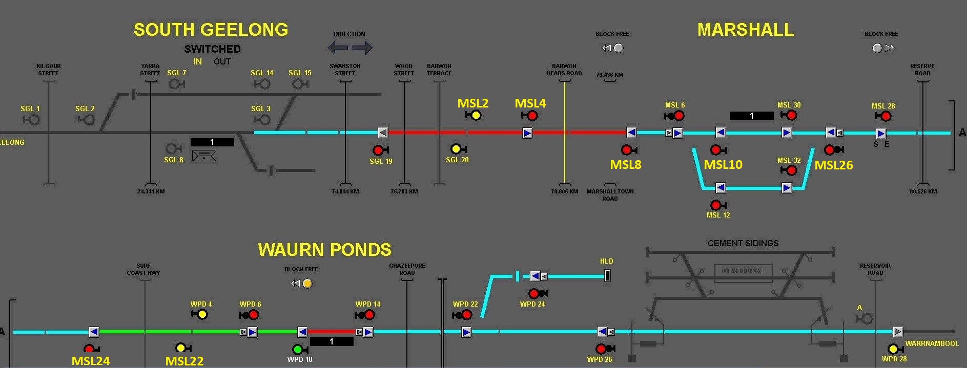 Figure 9: Snapshot of VDU with trains 7750 and 8865 stopped in adjacent sections. Train 8865 would be held by signal MSL4 that was at Stop. However, there was no signal ahead of train 7750 that would prevent it from continuing to the location of train 8865.