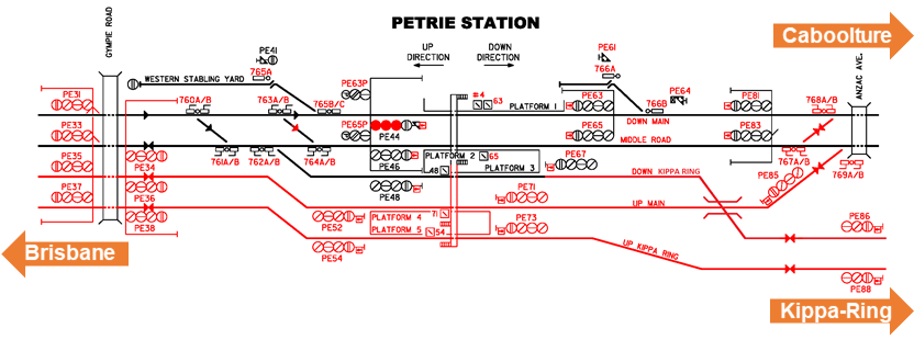 Figure 6: Rail infrastructure changes in vicinity of Petrie Station.<br />
Source: Queensland Rail, annotated by ATSB.