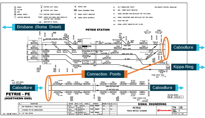 Figure 13: Train Notice Diagram 126, for Petrie Station.<br />
Source: Queensland Rail, annotated by ATSB