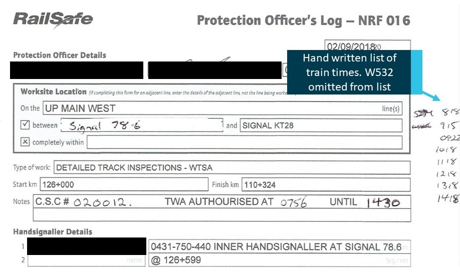 Figure 5: Train running schedule from Protection Officer Log.<br />
Source: Sydney Trains: annotated by the ATSB