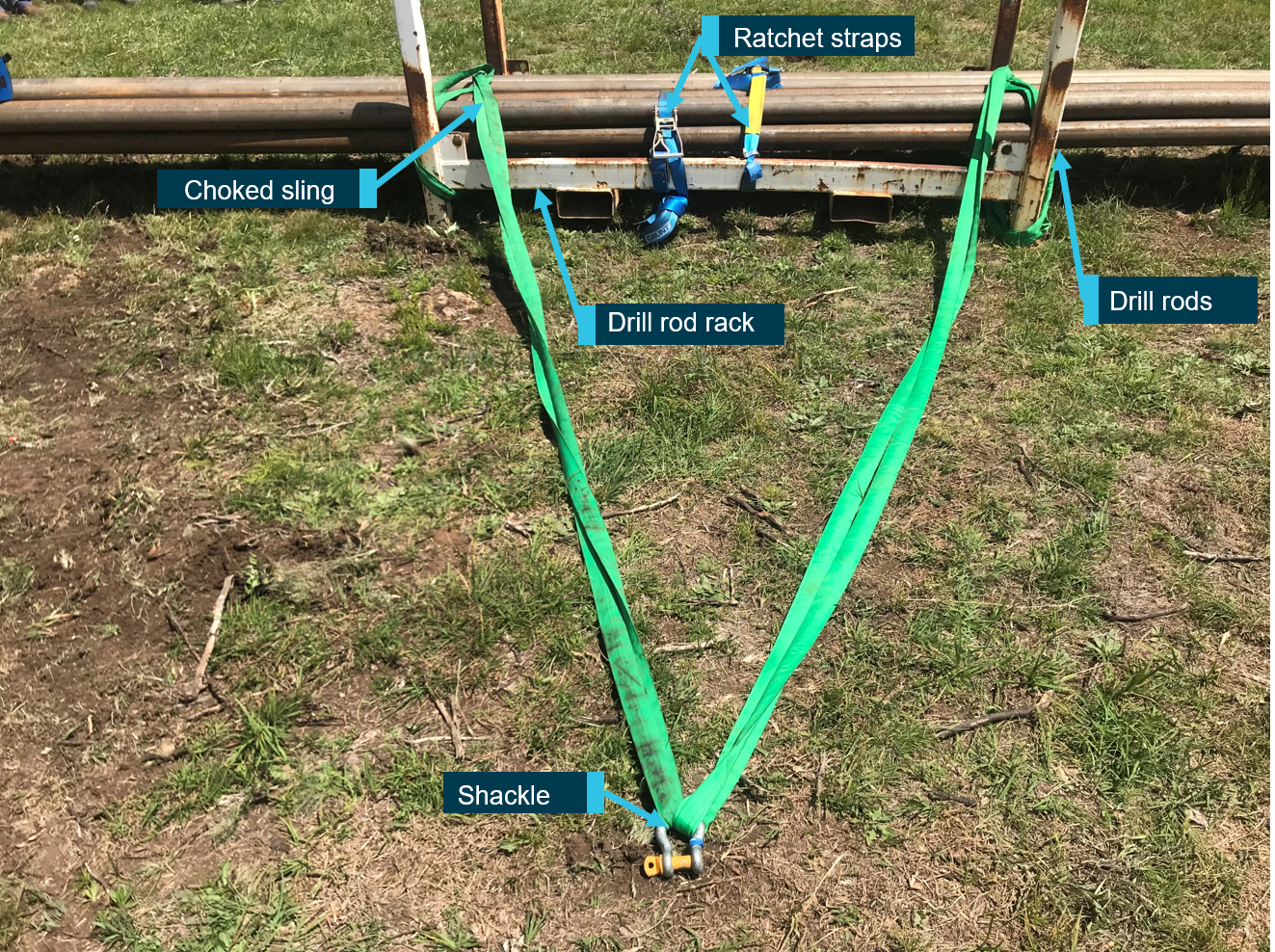 Figure 1: Drill rods ratcheted to the rack and slings attached.<br />
The figure shows the drill rods ratcheted to the drill rod rack and the slings which are choked at the ends of the drill rack.<br />
Source: NSW police, annotated by ATSB