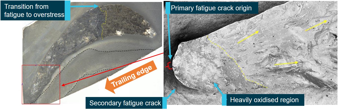 Figure 5: Fracture surface of liberated blade on third-stage turbine wheel.<br />
Source: Rolls-Royce, annotated by the ATSB