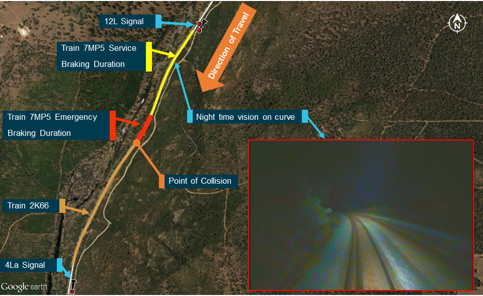 Figure 3: Overview of Jumperkine accident site landmarks and braking information.<br />
Source: Google Earth and Pacific National, Annotated by the ATSB.