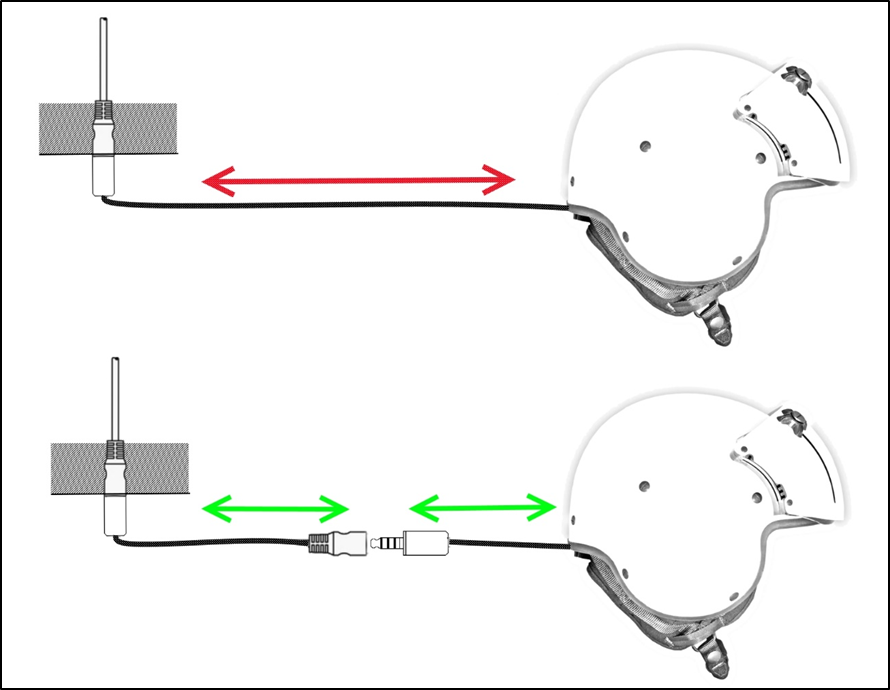 Figure 7: Helmet cord release mechanism.<br />
Source: ATSB