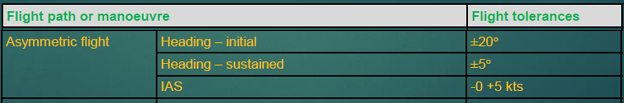 Figure 17: Required flight accuracy tolerances.<br />
Source: Rossair
