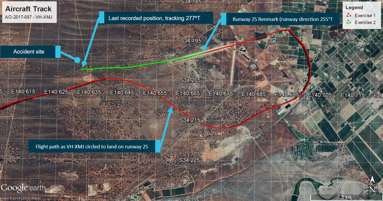 Figure 1: Position information of VH-XMJ as the aircraft circled and landed on runway 25 (depicted in red), before backtracking and departing (depicted in green).