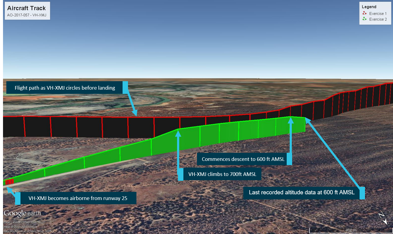 Figure 2: Altitude information of VH-XMJ (each vertical line represents 5 seconds)