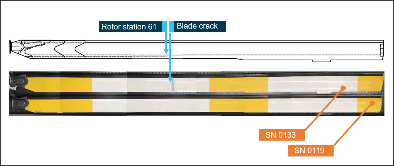 Figure 6: Both main rotor blades from VH-HPH, as received and compared against the A016-6 plan drawing.<br />
Source: Blade diagram Robinson, blade images ATSB