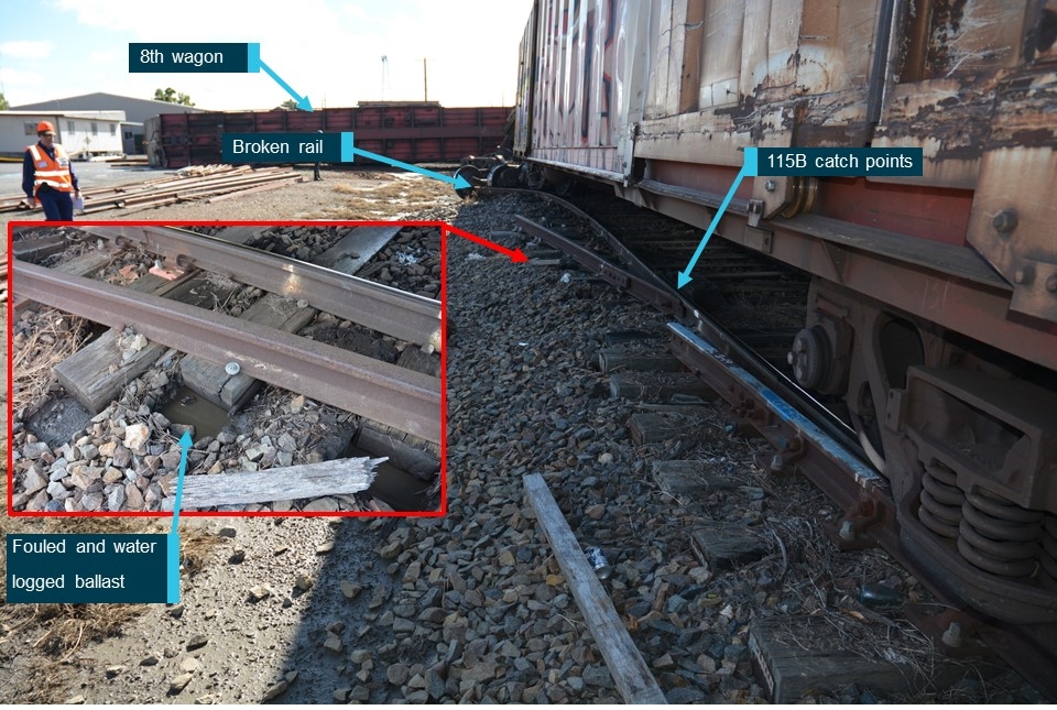 Figure 12: Refuge track condition near point of derailment.<br />
Source: OTSI