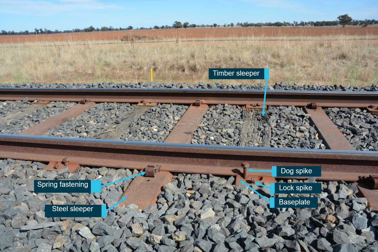 Figure 4: Track structure.<br />
This figure shows the track structure near the derailment at Narwonah.<br />
Source: ATSB