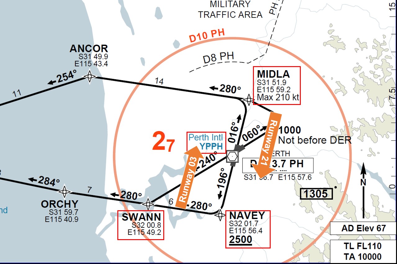 Figure 3: AVNEX TWO AirAsia SID chart.<br />
Source: Aerostratus, modified by the ATSB