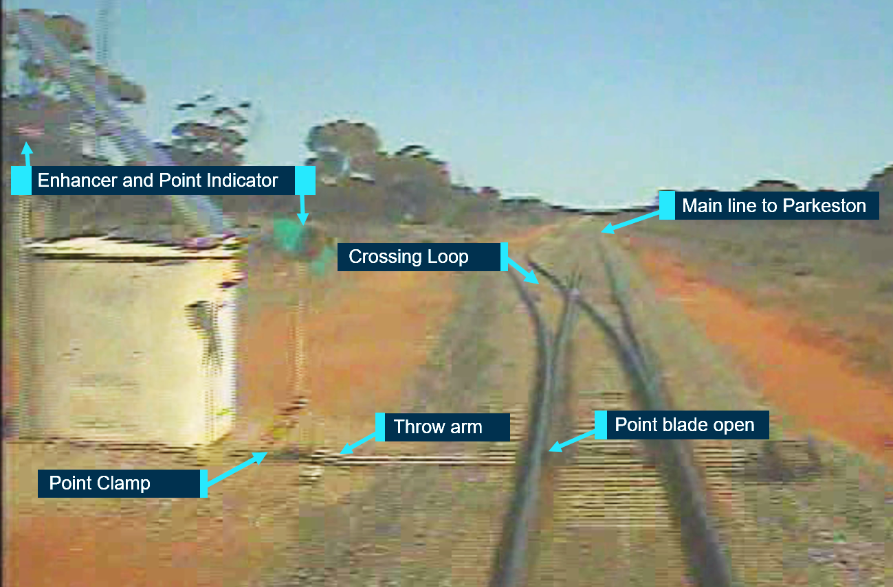 Figure 2: 7MP7 approaching Coonana eastern end indicators and points.<br />
Source: Pacific National, annotated by ATSB