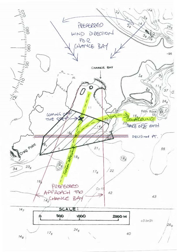 Appendix B – Chance Bay ALA additional guidance