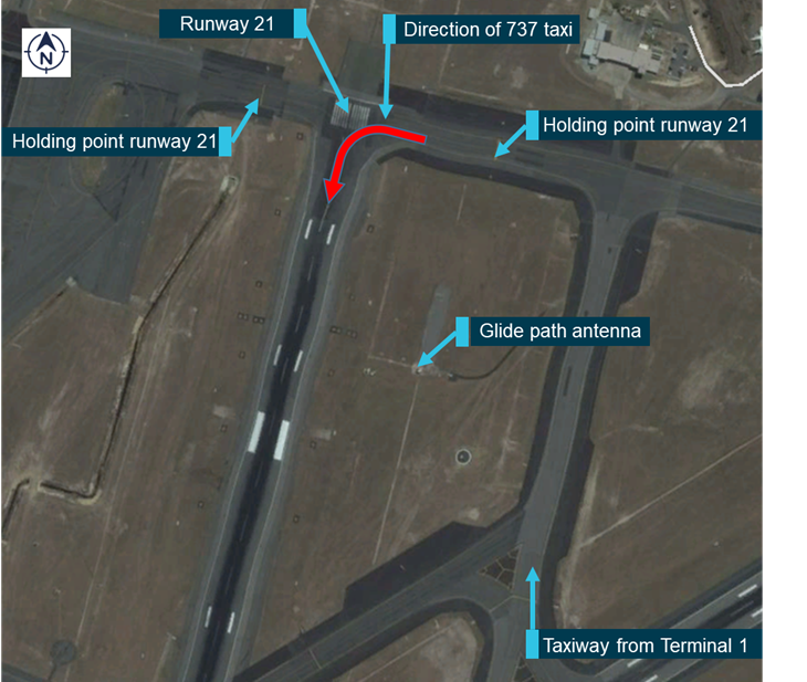 Figure 3: Perth Airport runway 21 showing location of glide path antenna, holding points and path of taxiing aircraft prior to take-off.<br />
Source: Google, annotated by the ATSB.