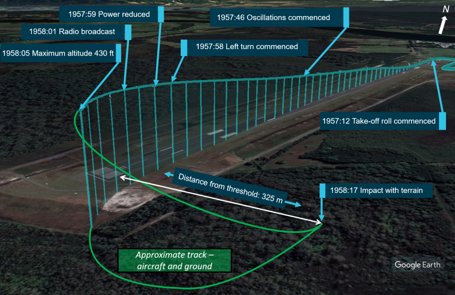 Figure 1: Aircraft flight path and key events.<br />
Source: Google Earth, annotated by the ATSB based GPS, engine control unit and radio recordings, and accident site assessment