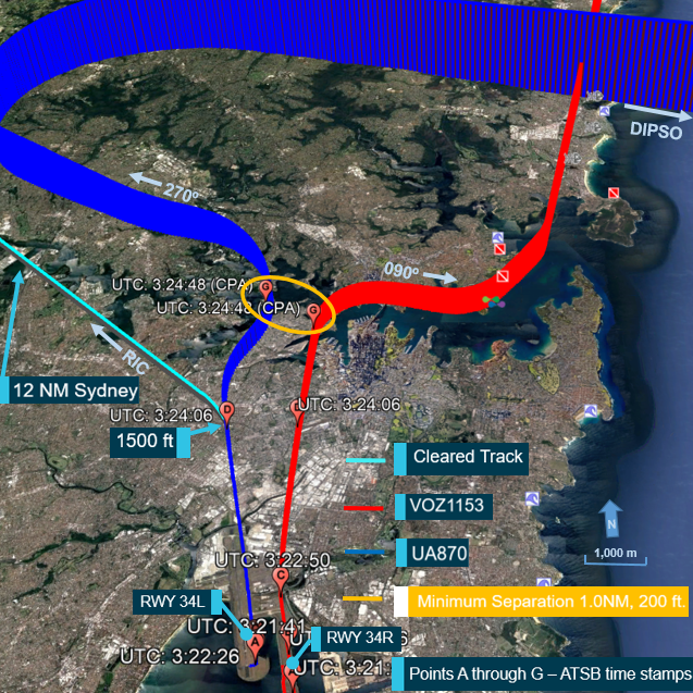 Figure 2: Aircraft tracks showing closest point of approach.<br />
Source: Google Earth overlaid with United Airlines and Virgin Australia data. Annotated by the ATSB.