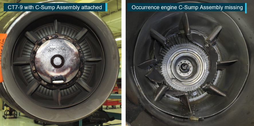 Figure 2: Rear-view comparison of undamaged engine (left) and the occurrence engine missing the C-Sump Assembly (right).<br />
Source: GE – annotations by ATSB