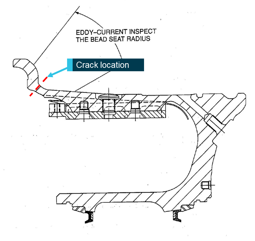 Figure 2: Cross-section diagram of the wheel hub showing the location of the fracture.<br />
Source: Manufacturer, annotated by the ATSB