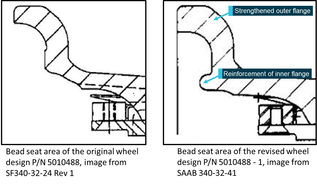 Figure 6: Diagrams showing the difference in the original and revised wheel designs.<br />
Source: Manufacturer modified by the ATSB