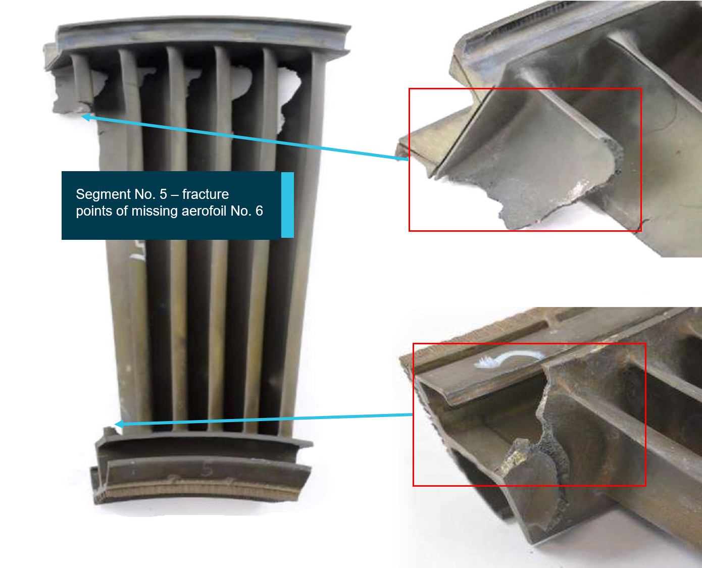 Figure 3: Segment No. 5 showing loss of aerofoil No. 6 and fracture area detail.<br />
Source: Supplied by the operator and annotated by the ATSB