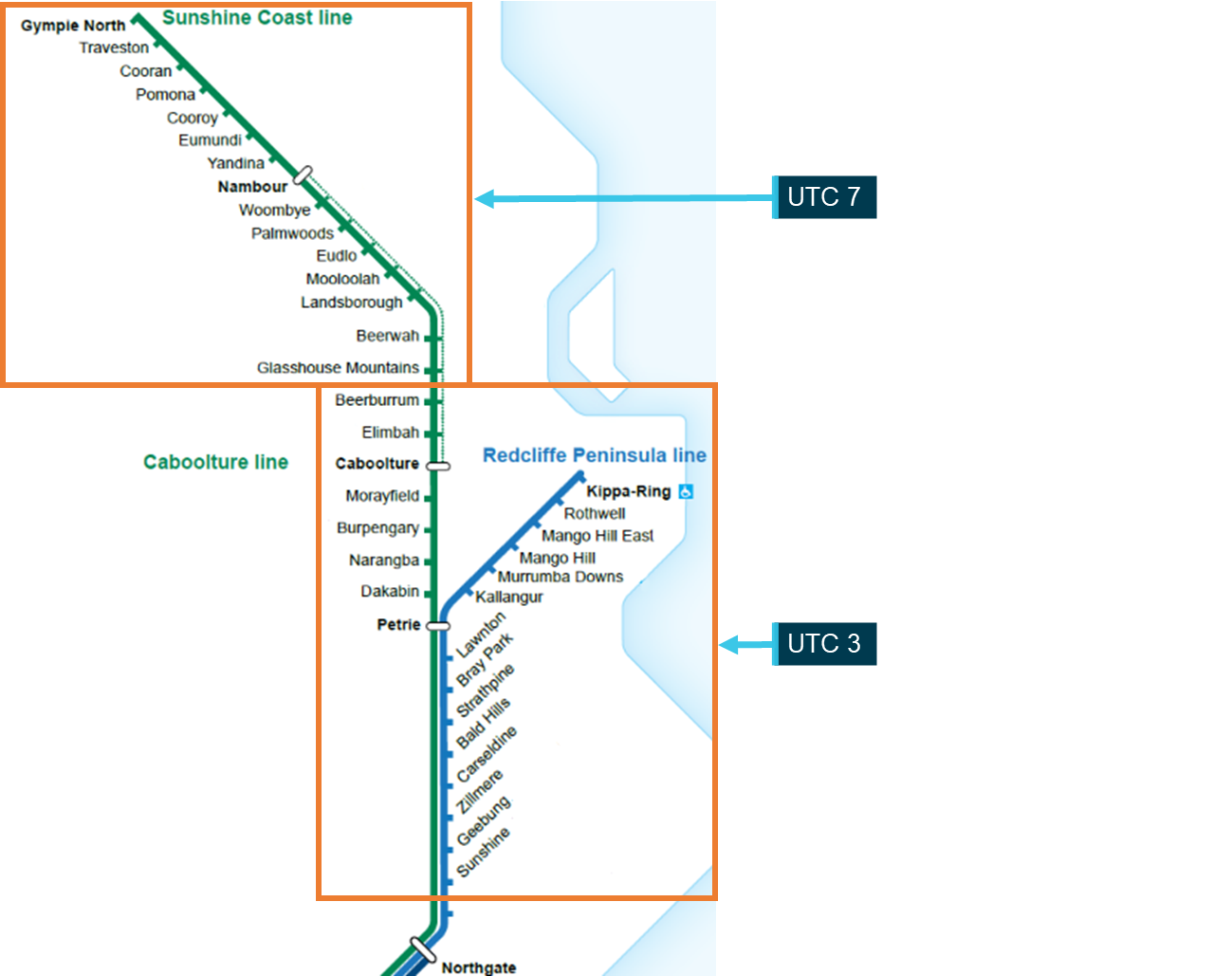 Figure 12: North Coast Line QR Citytrain universal traffic control boundaries.<br />
Image shows the location of the UTC 3 and UTC 7 boundary, between Beerburrum and Glasshouse Mountains.<br />
Source: TRANSLink, annotated by the ATSB