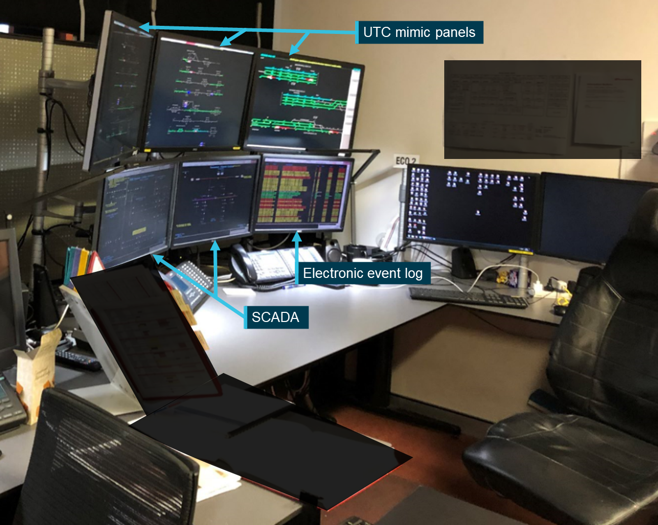 Figure 14: Electric control operator workstation.<br />
Source: ATSB