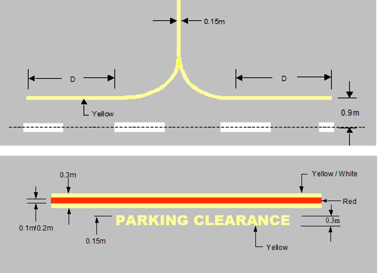 Figure 2: Apron markings – taxi guideline marking and parking clearance line.<br />
Source: Manual of Standards Part 139 - Aerodromes