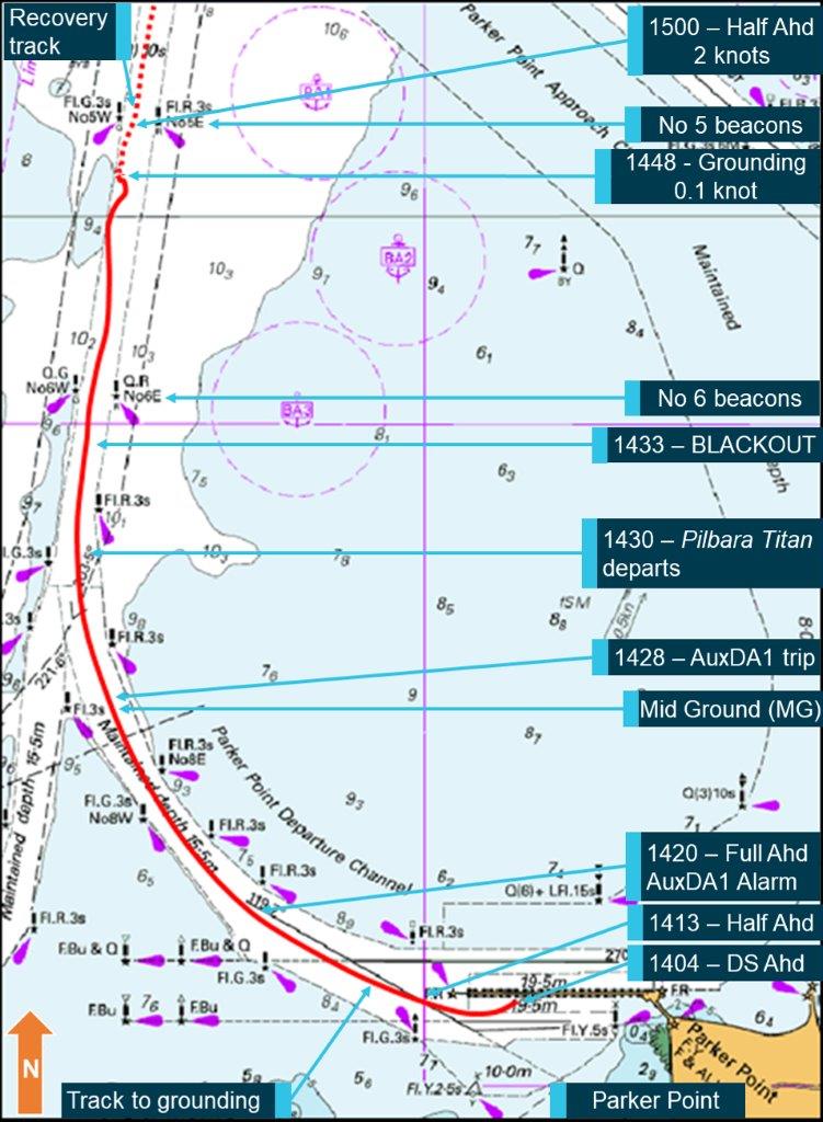 Figure 2: Bulk India's track from berth to grounding and recovery.<br />
Source: Australian Hydrographic Service, annotations by ATSB