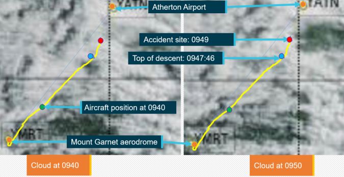 Figure 7: Aircraft track overlaid on satellite imagery at 0940 and 0950 EST.<br />
Source: Bureau of Meteorology, annotated by ATSB