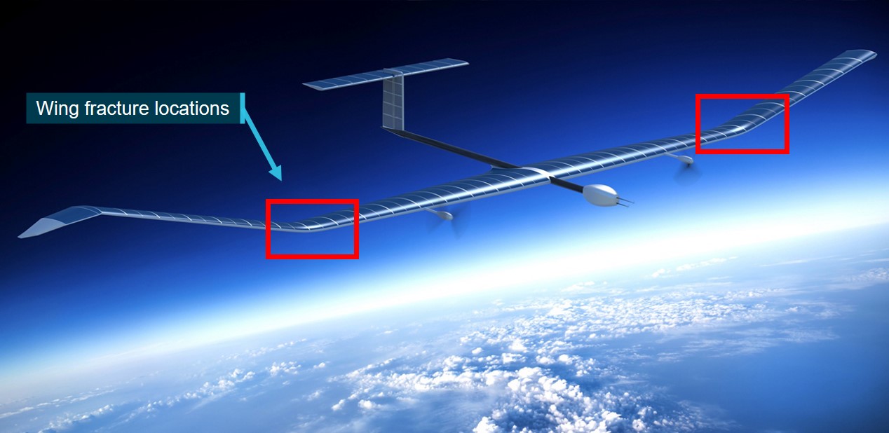 Figure 1: Typical zephyr - showing wing fracture locations.<br />
Source: Airbus, annotated by ATSB