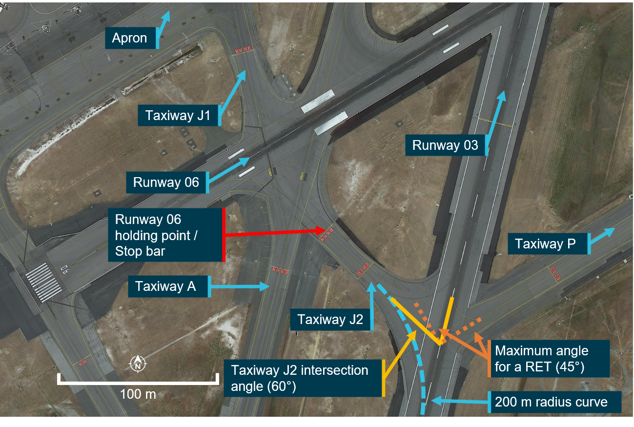 Figure 6: Taxiway J2 in relation to runways and other taxiways.<br />
All annotations are approximate and for illustration purposes only.<br />
Source: Google earth annotated by ATSB