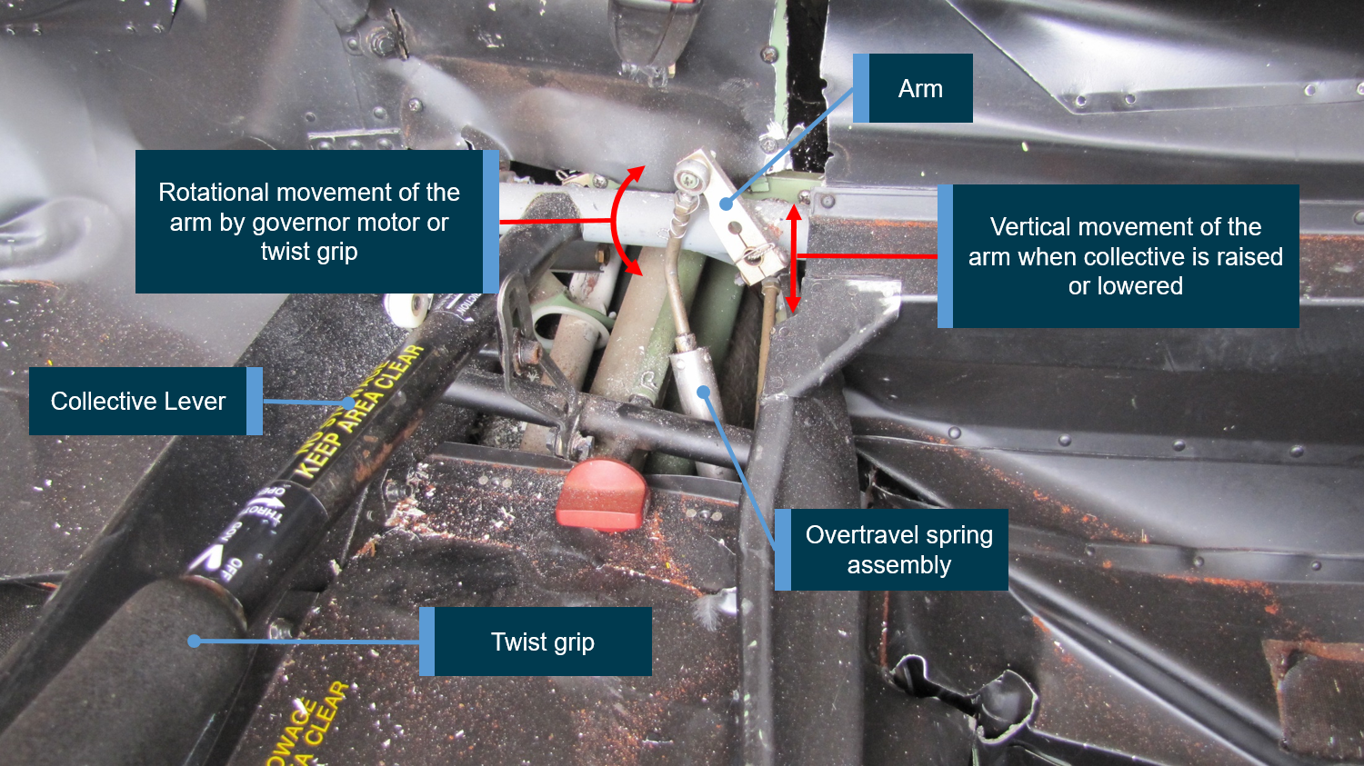 Figure 6: VH-HGX collective lever assembly and overtravel spring assembly.<br />
Source: ATSB