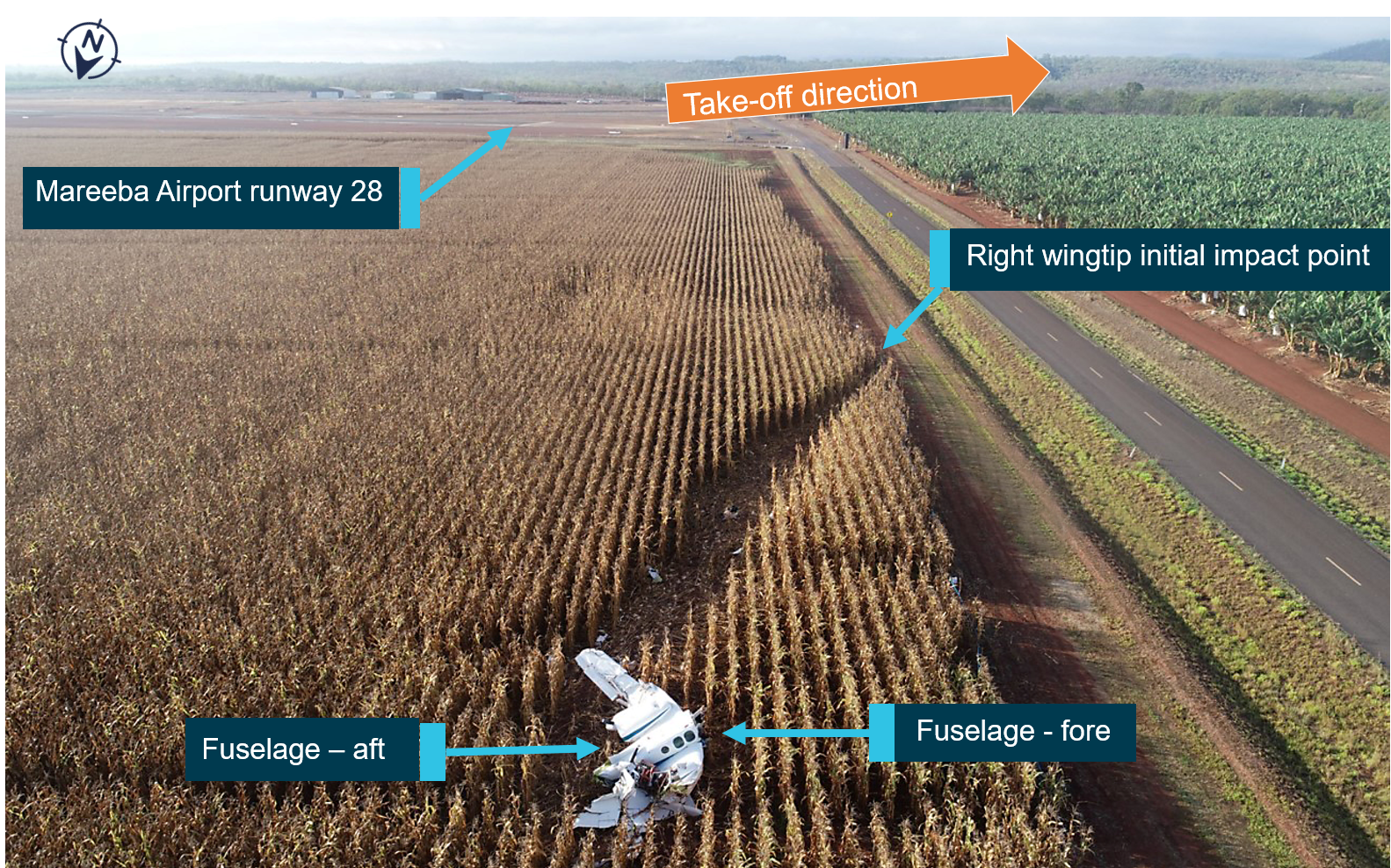 Figure 2: Accident site showing the take-off direction, initial impact point and fuselage resting position.<br />
Source: ATSB