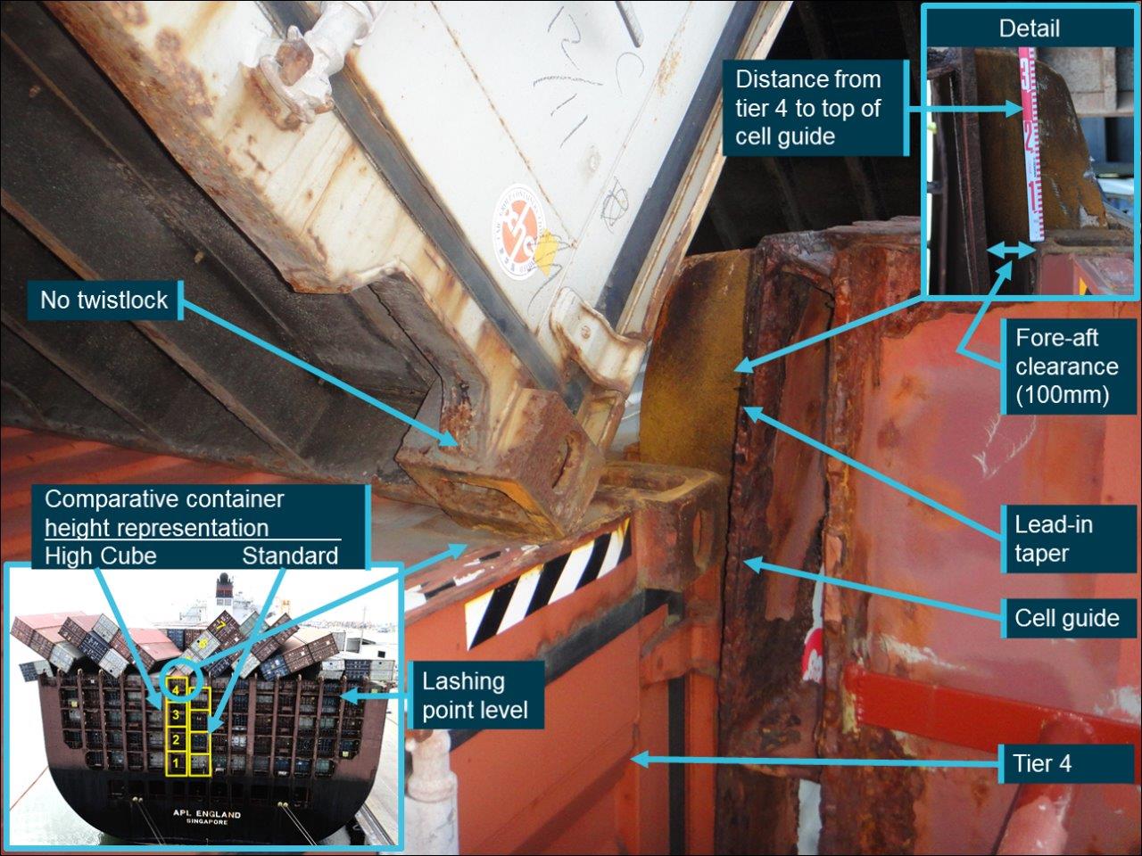 Figure 5: Bay 62 container stowage versus cell guide arrangement.<br />
Source: ATSB