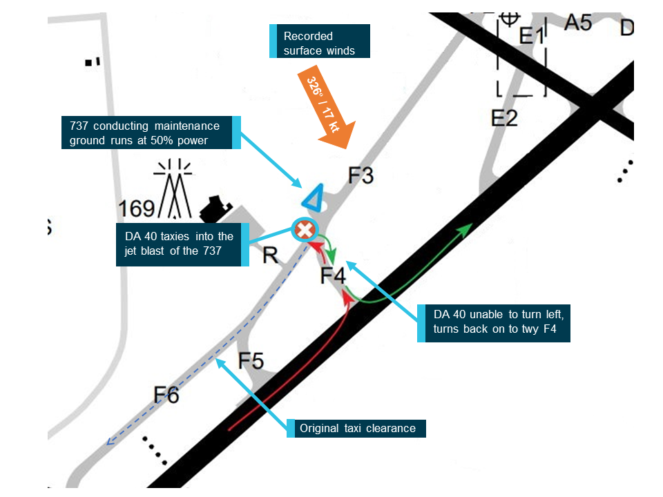 Figure 1: Location of jet blast.<br />
Source: Aerodrome diagram excerpt provided by operator and annotated by the ATSB