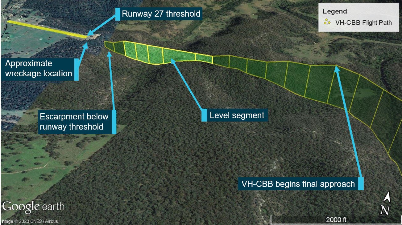 Figure 1: VH-CBB approach to Canyonleigh airfield, runway 27.<br />
The recorded data rounded the aircraft’s altitude down to 100 ft increments, giving a low approximation of VH-CBB’s actual approach. Due to sudden changes in attitude and altitude, the last few data points were considered unreliable and were therefore not included in the image.<br />
Source: Google Earth, annotated by the ATSB