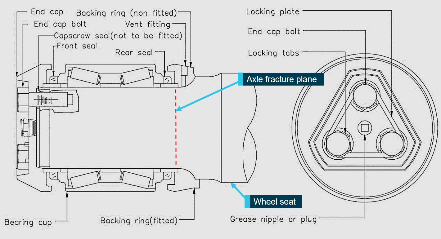 Figure 9: Cross section of fracture area.<br />
Source: Pacific National, annotated by OTSI