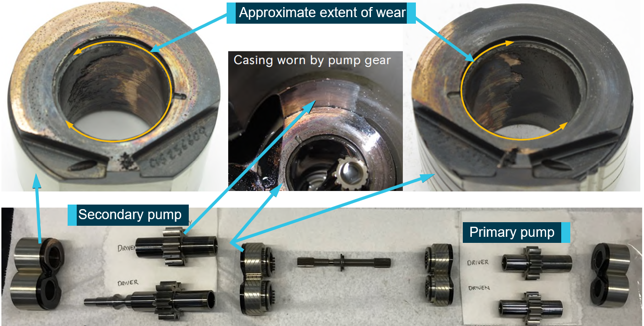 Figure 2: Worn journal bearings and casing for the secondary HP pump driven gear.<br />
Source: Rolls-Royce