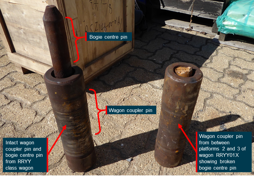 Figure 5: Wagon coupler-pin and bogie centre-pin from RRYY class wagon.<br />
Image shows an intact combined wagon coupler-pin and bogie centre-pin from a RRYY class wagon, alongside the wagon coupler-pin from wagon RRYY01X with missing bogie centre-pin.<br />
Source: ATSB