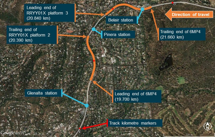 Figure 6: The stopped location of both portions of 6MP4 after the train separated.<br />
Image shows ARTC track in grey, with red markers showing kilometre markers, and 6MP4 stopped position of both portions in orange. Source:<br />
Google Earth annotated by ATSB