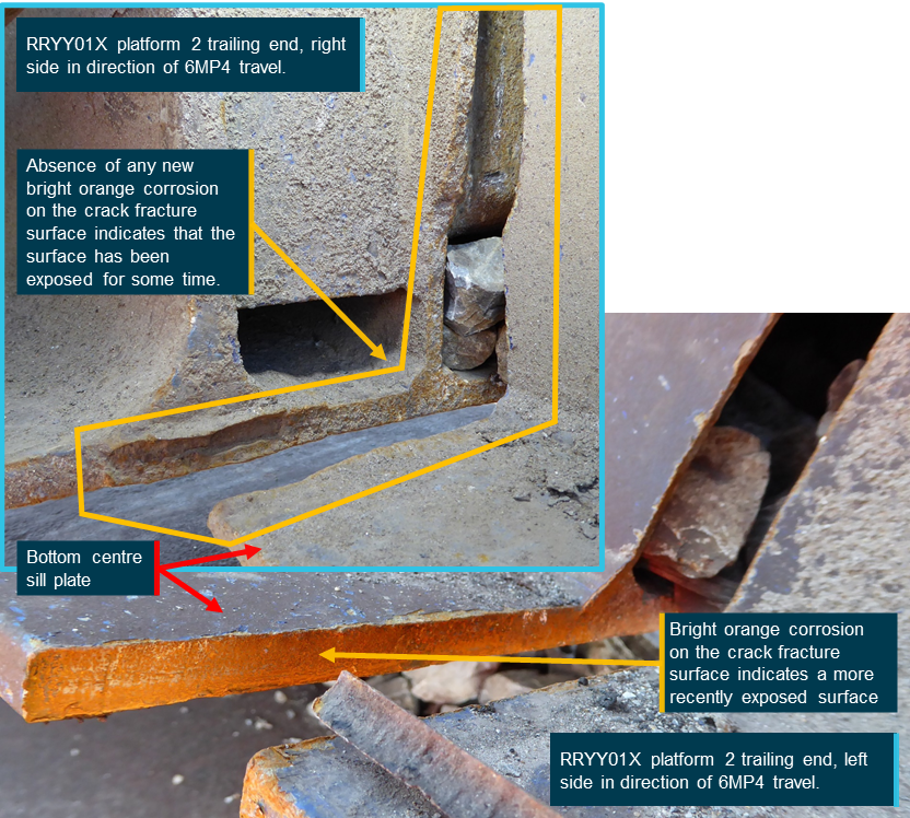 Figure 15: Underframe crack fracture surfaces in platform 2 of 5-pack wagon RRYY01X.<br />
Image recorded on 27 April 2018, 6 days after derailment. Image shows the corrosion differences on the underframe crack fracture surface in platform 2 of 5-pack wagon RRYY01X.<br />
Source: ATSB