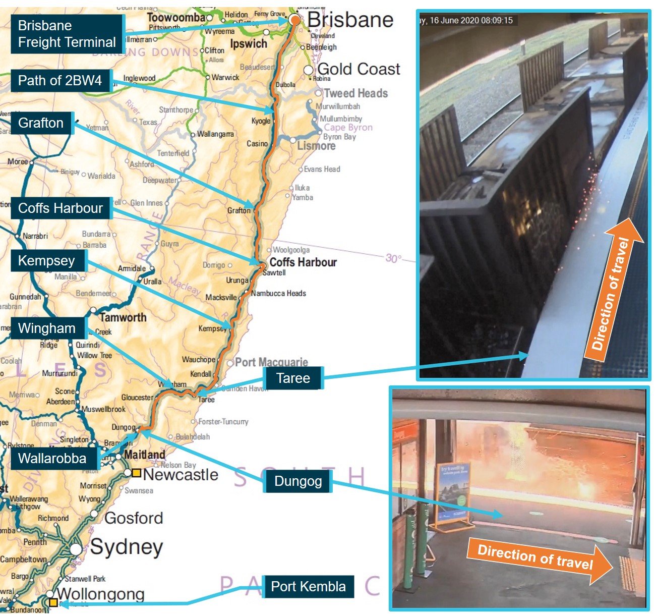 Figure 1: Train path 2BW4 and platform footage of wagon RKOX4055Y