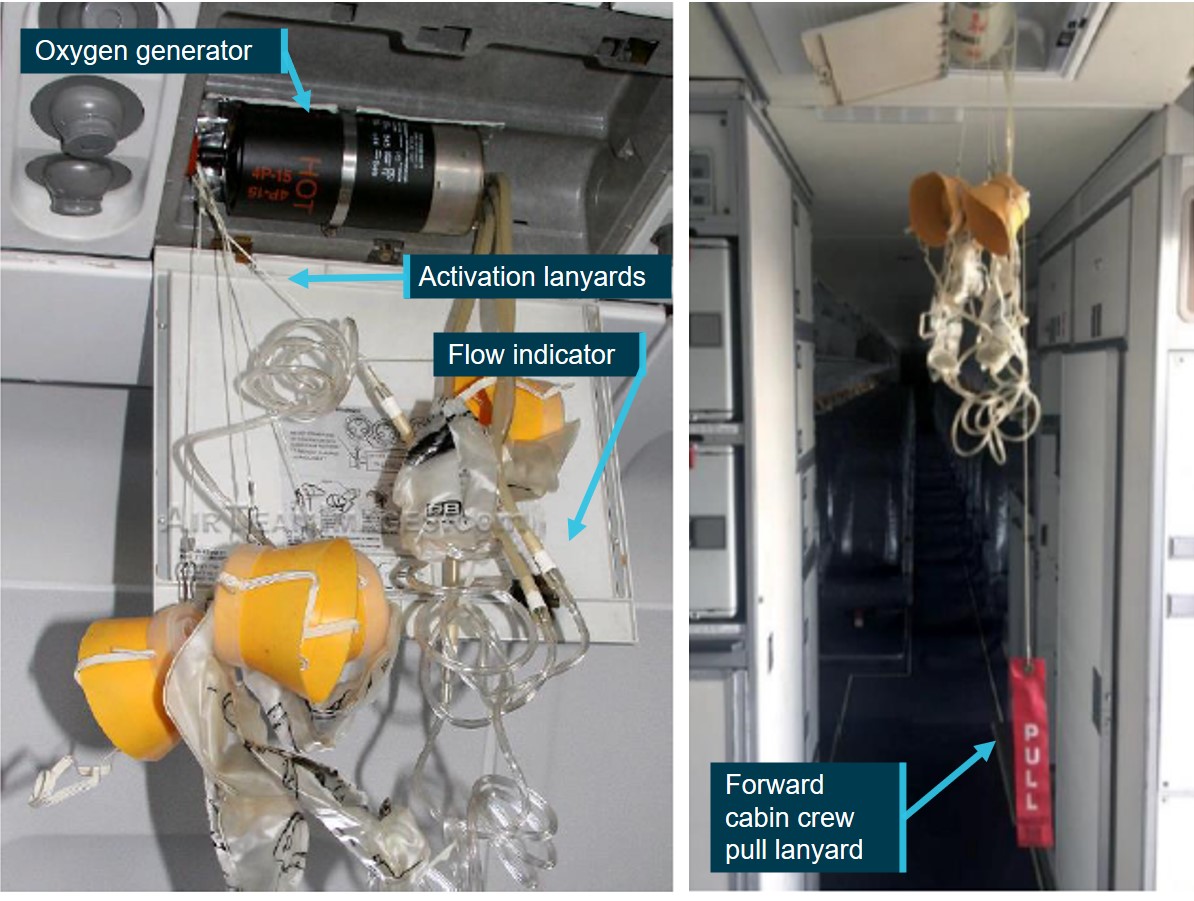 Figure 3: Cabin oxygen system