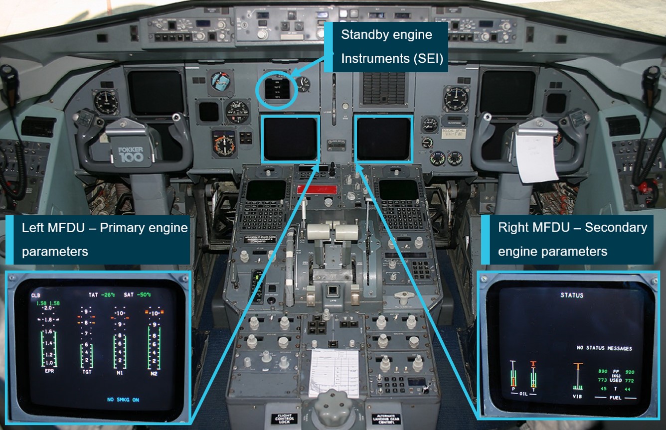 Figure 2: Fokker F100 VH-FWI – MFDU and standby engine indications to flight crew.