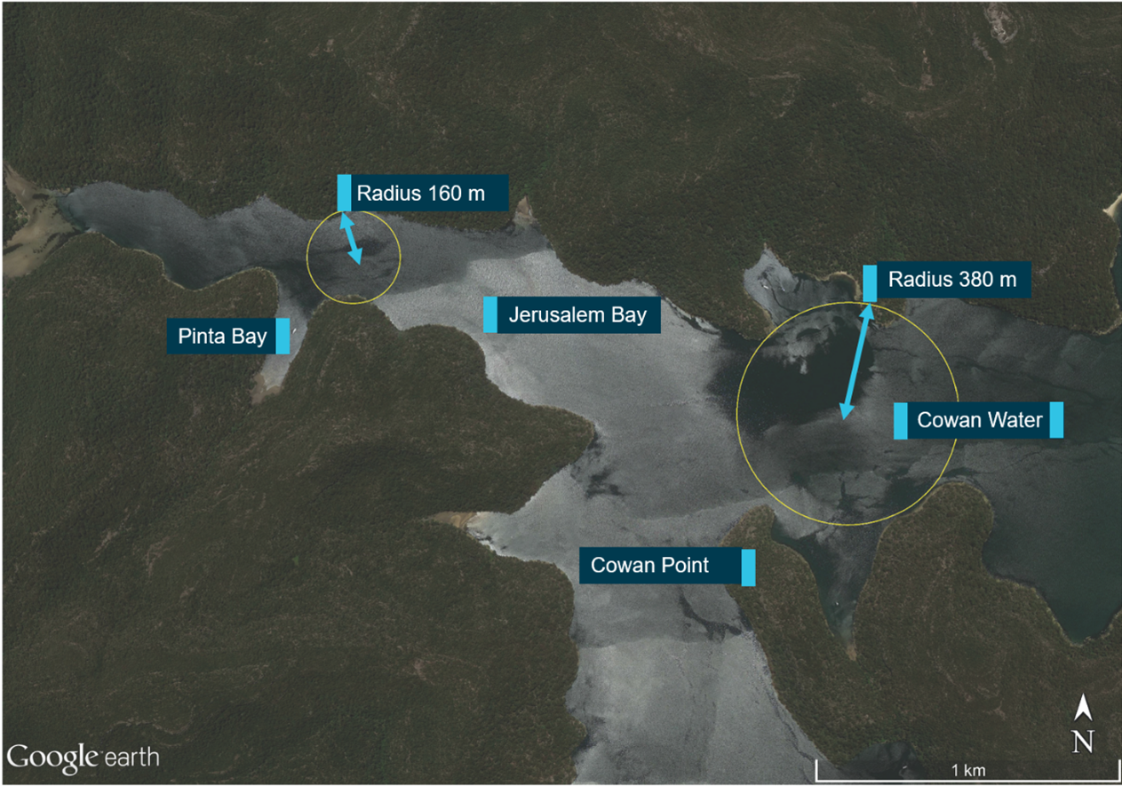 Radius of turn in Jerusalem Bay (left) and Cowan Water (right)