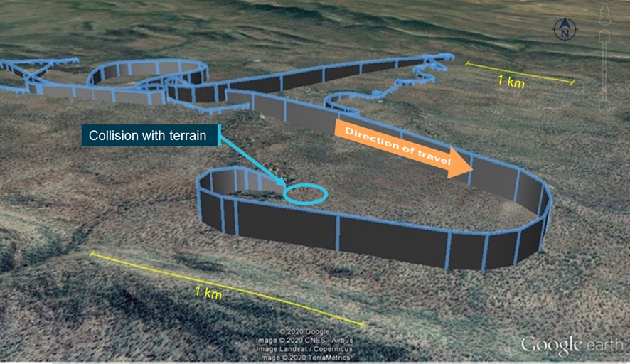 Figure 2: VH-FHW flight path