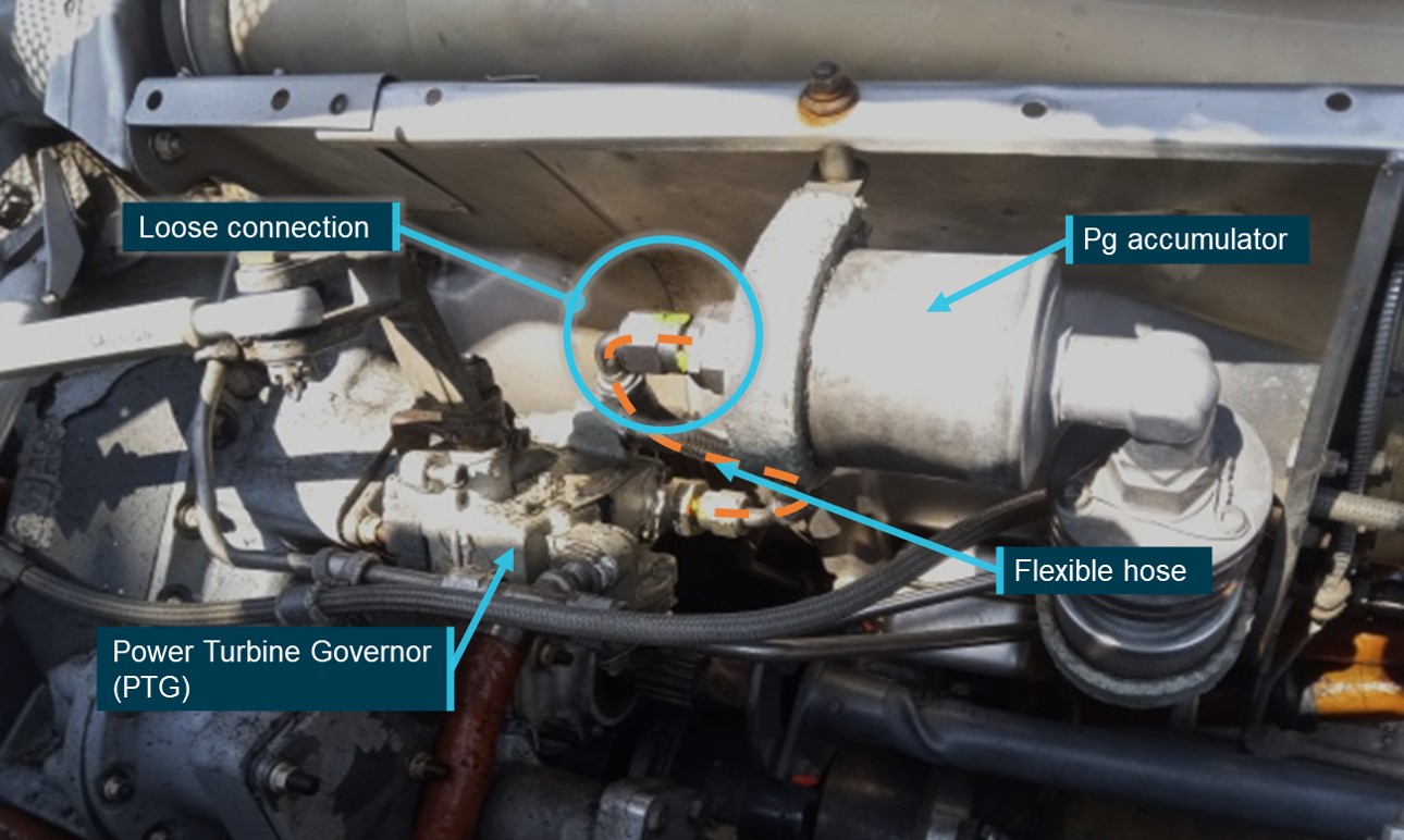 Figure 4: Loose reference air union