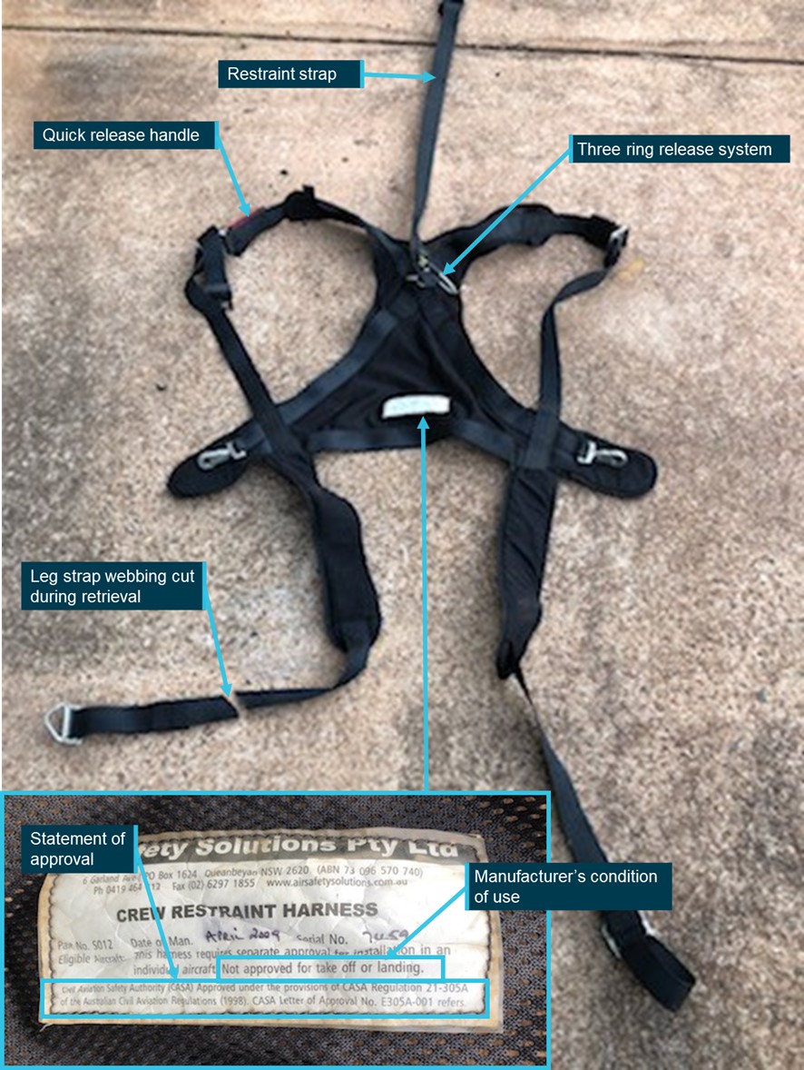 Figure 7: Shooter’s harness, rear view