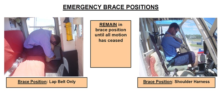 Figure 9: Brace position information provided by operator