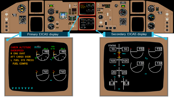 Front instrument panel